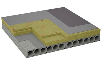 considerations of Bewsey flat roofing insulation